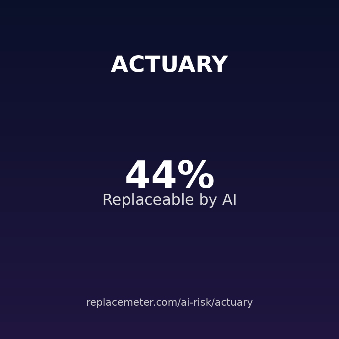 Actuary