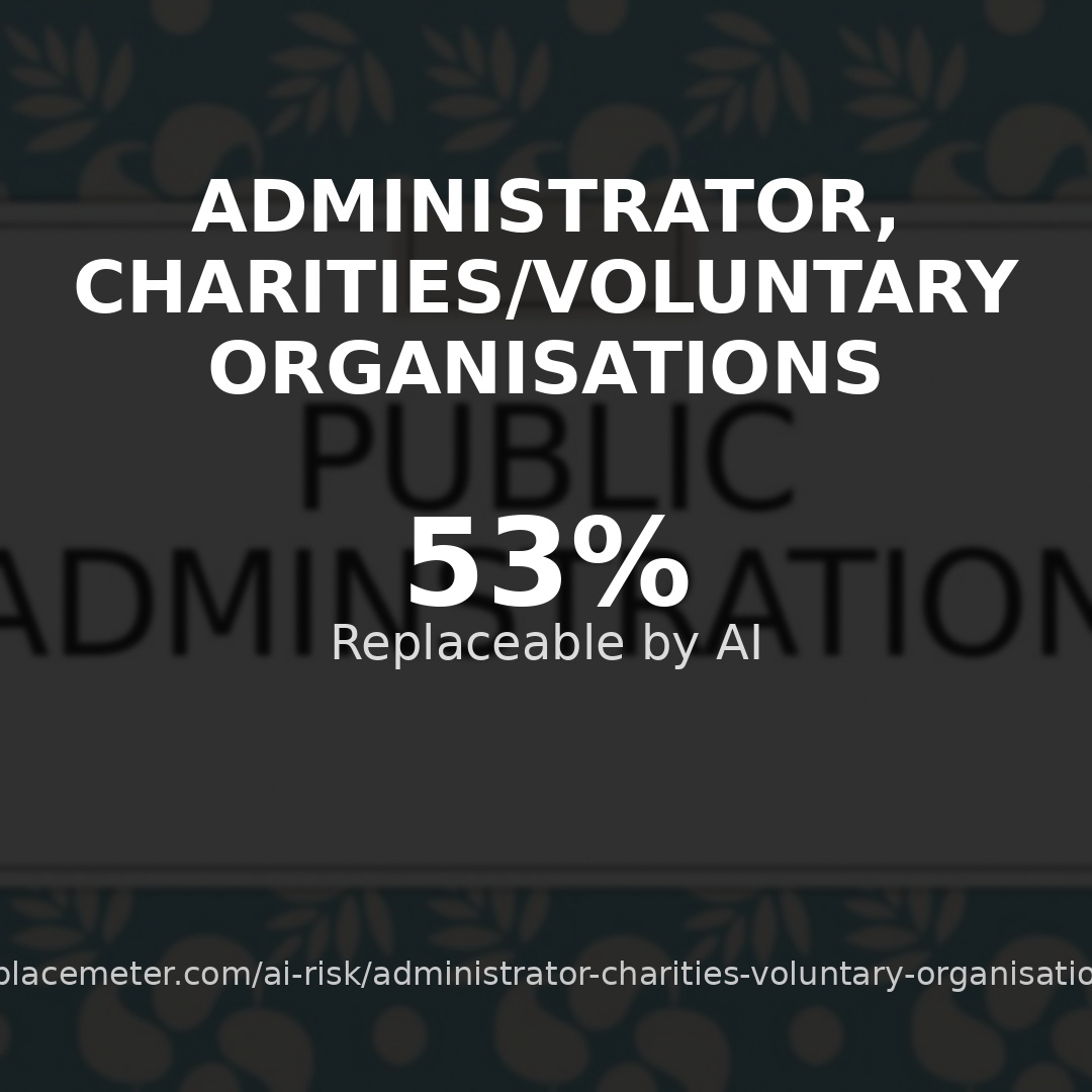 Administrator, charities/voluntary organisations