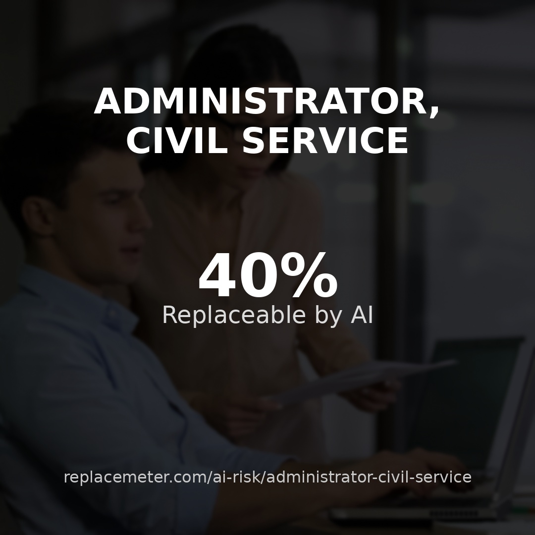 Administrator, Civil Service