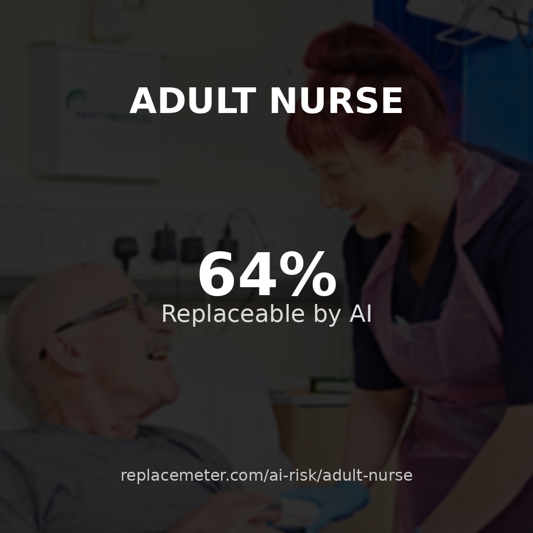 Adult nurse