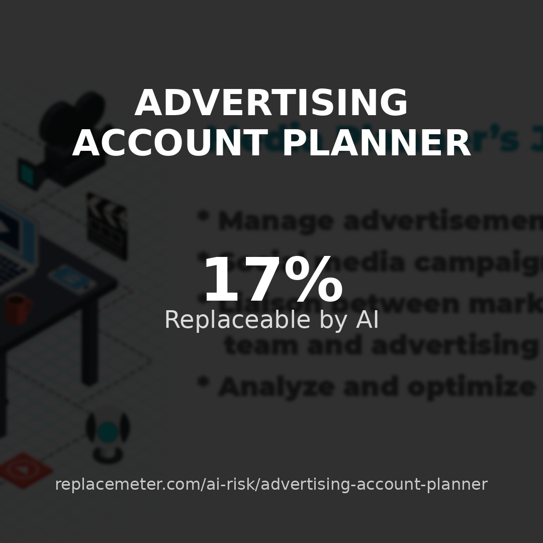 Advertising account planner