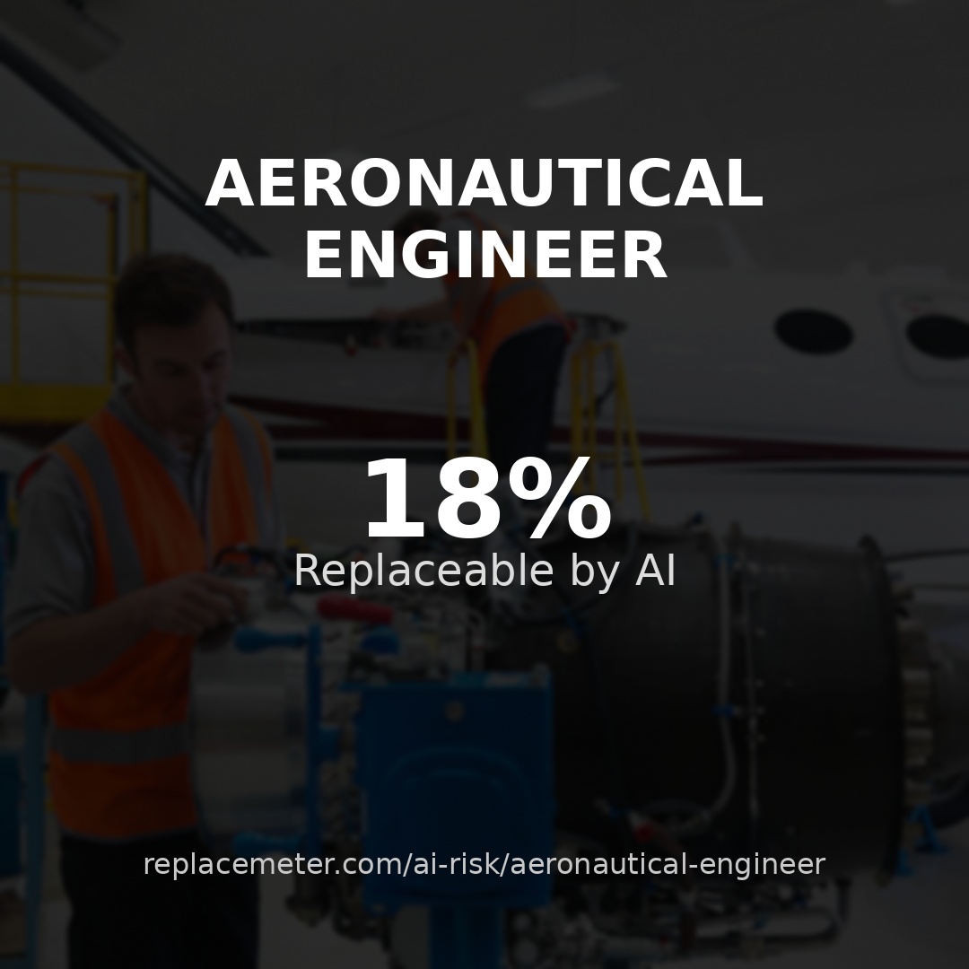 Aeronautical engineer