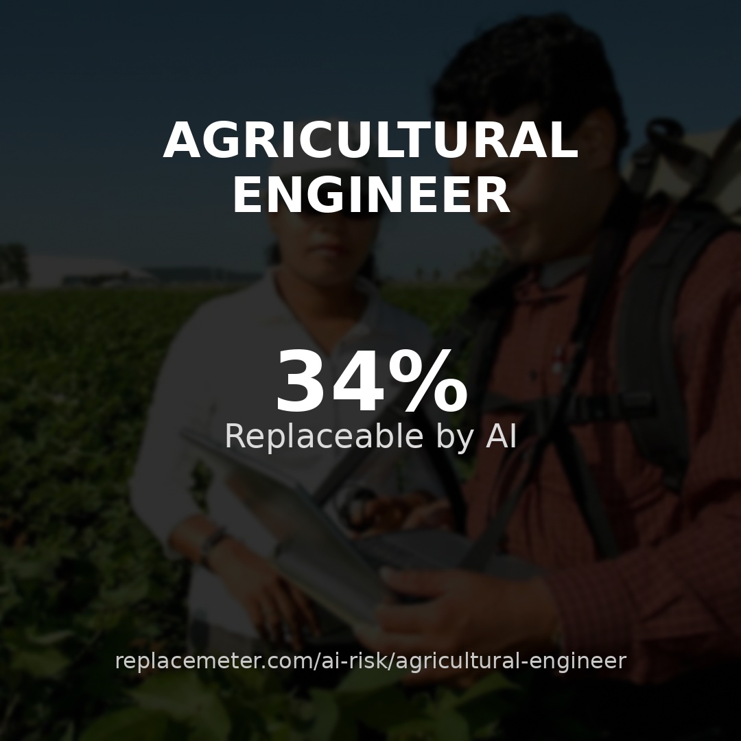 Agricultural engineer