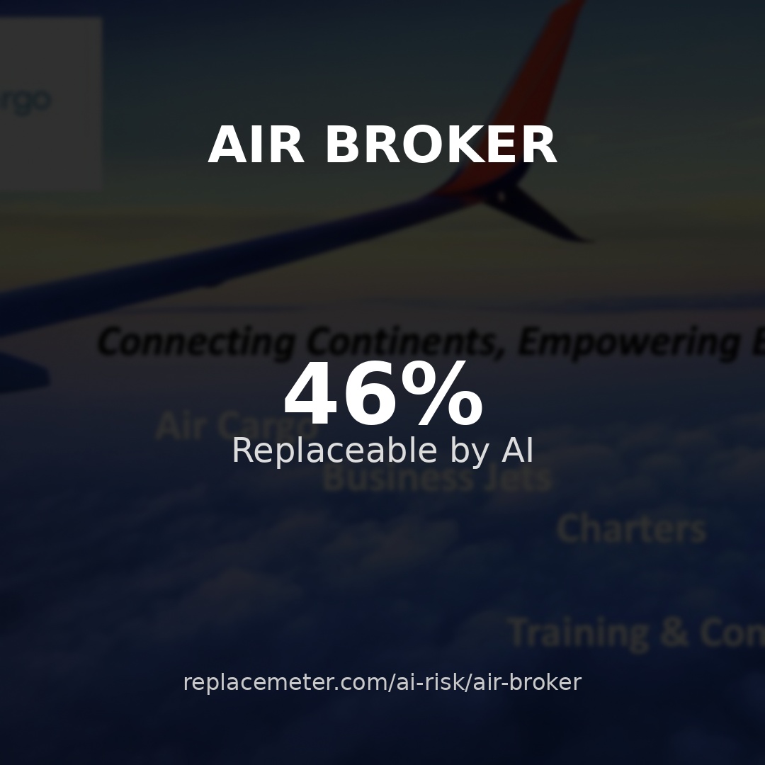 Air broker