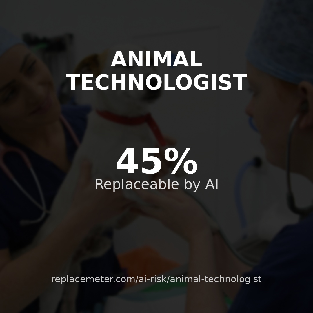 Animal technologist