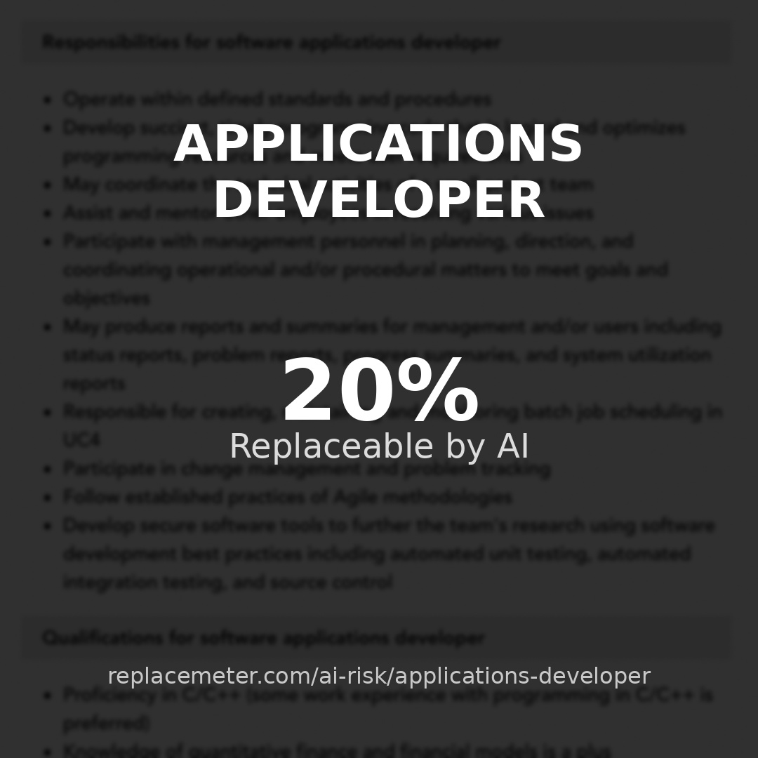 Applications developer