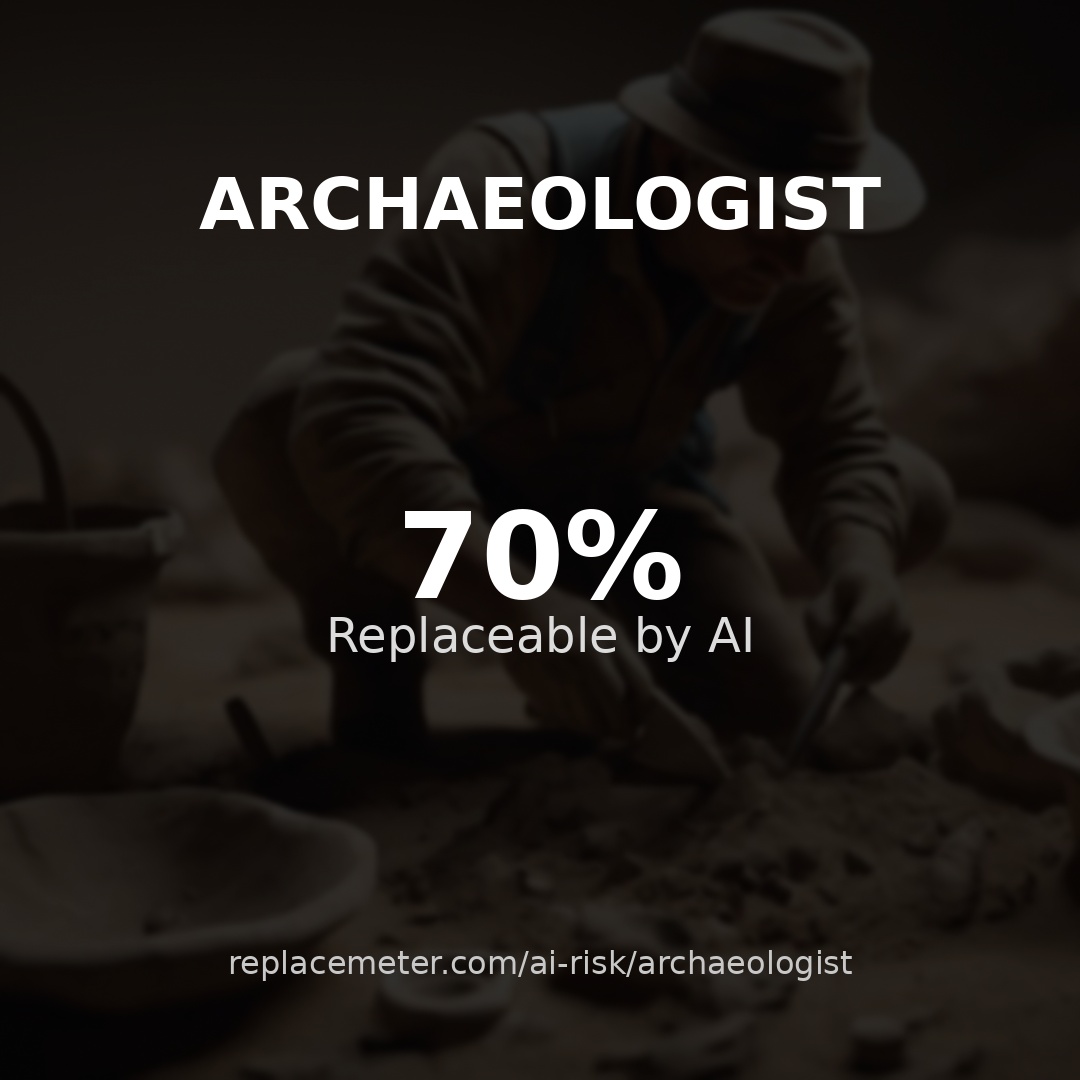 Archaeologist