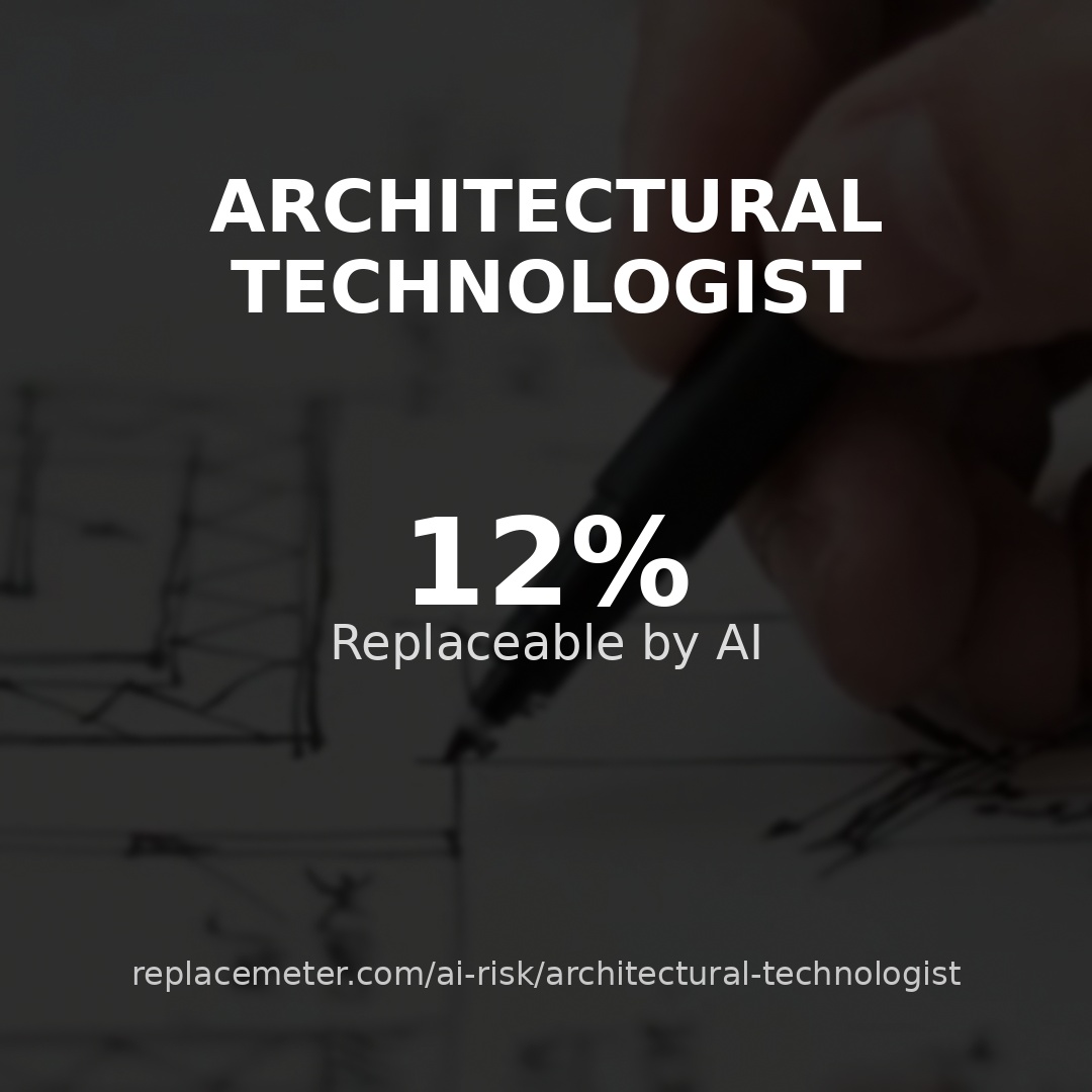 Architectural technologist