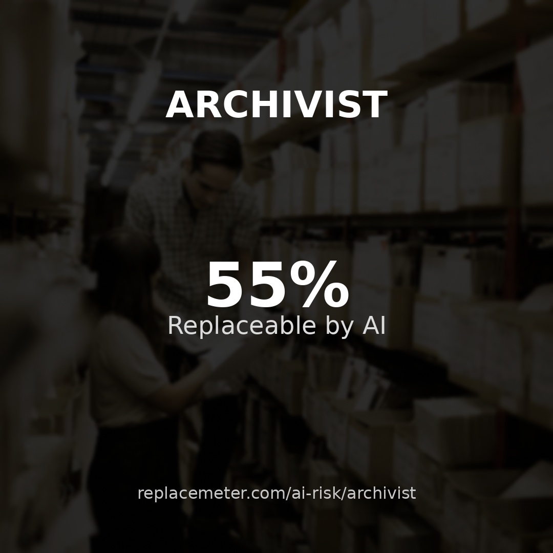 Archivist