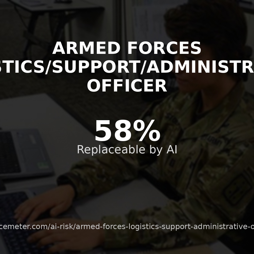 Armed forces logistics/support/administrative officer