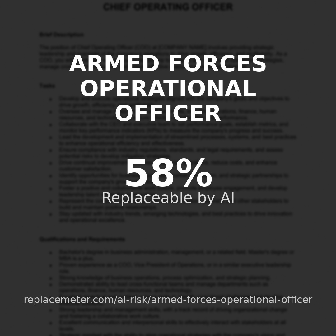 Armed forces operational officer