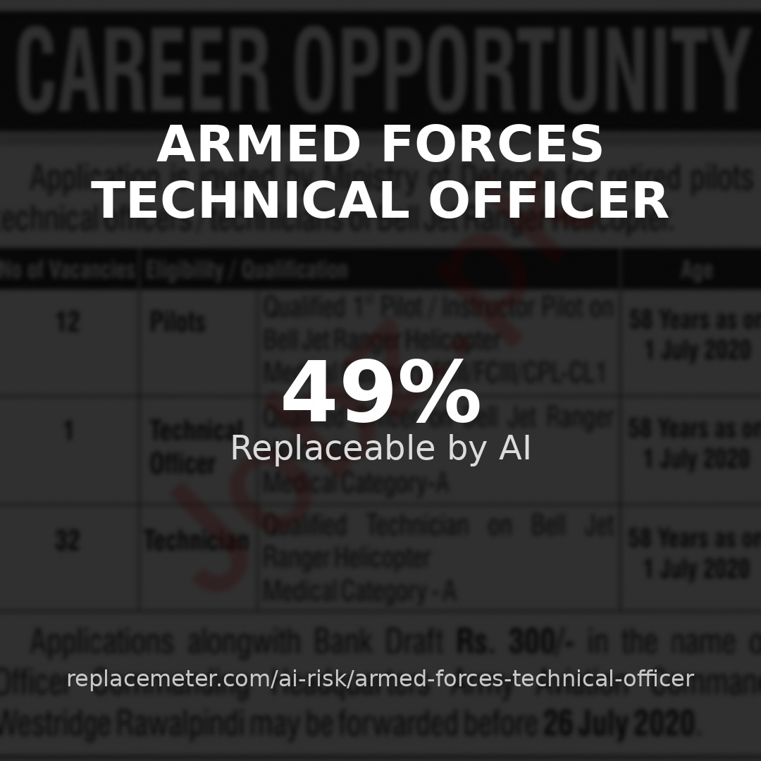 Armed forces technical officer