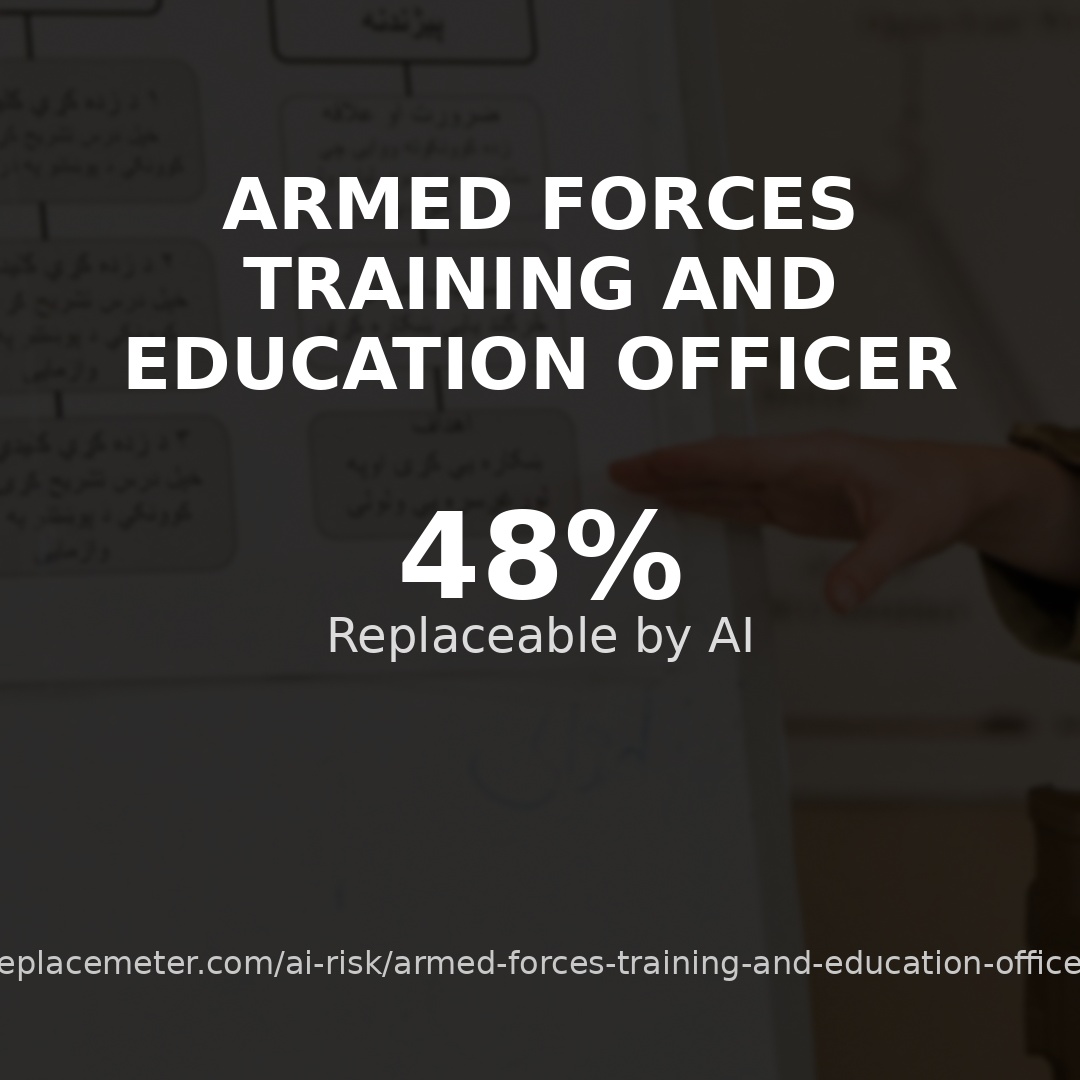 Armed forces training and education officer