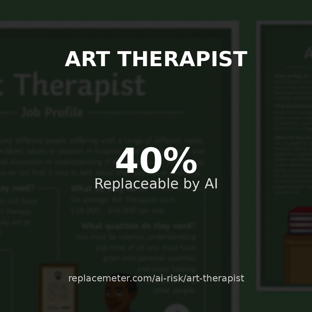 Art therapist
