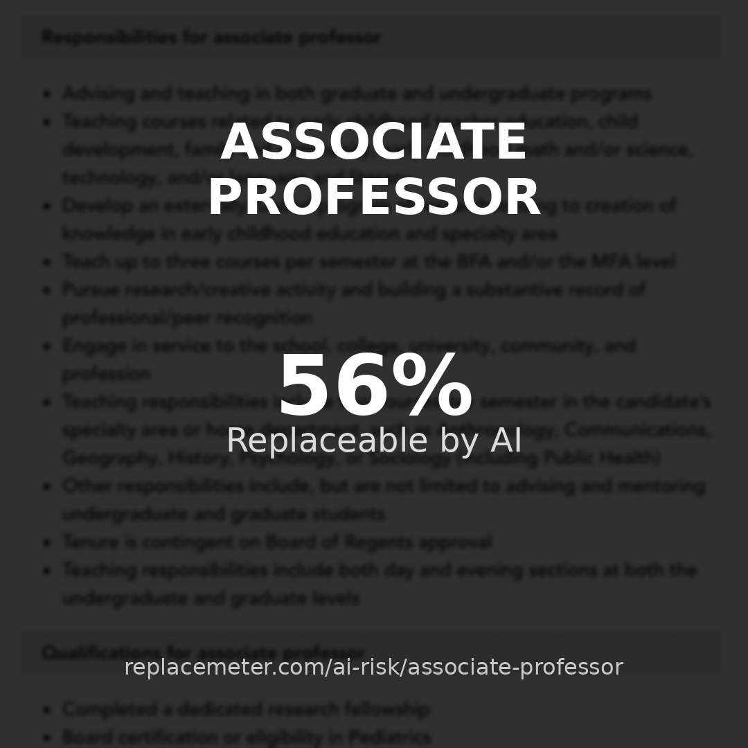 Associate Professor