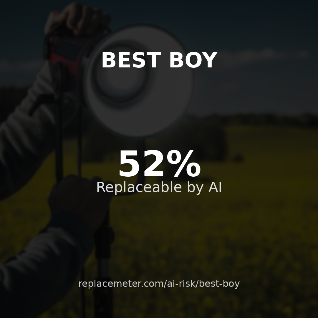 Best boy