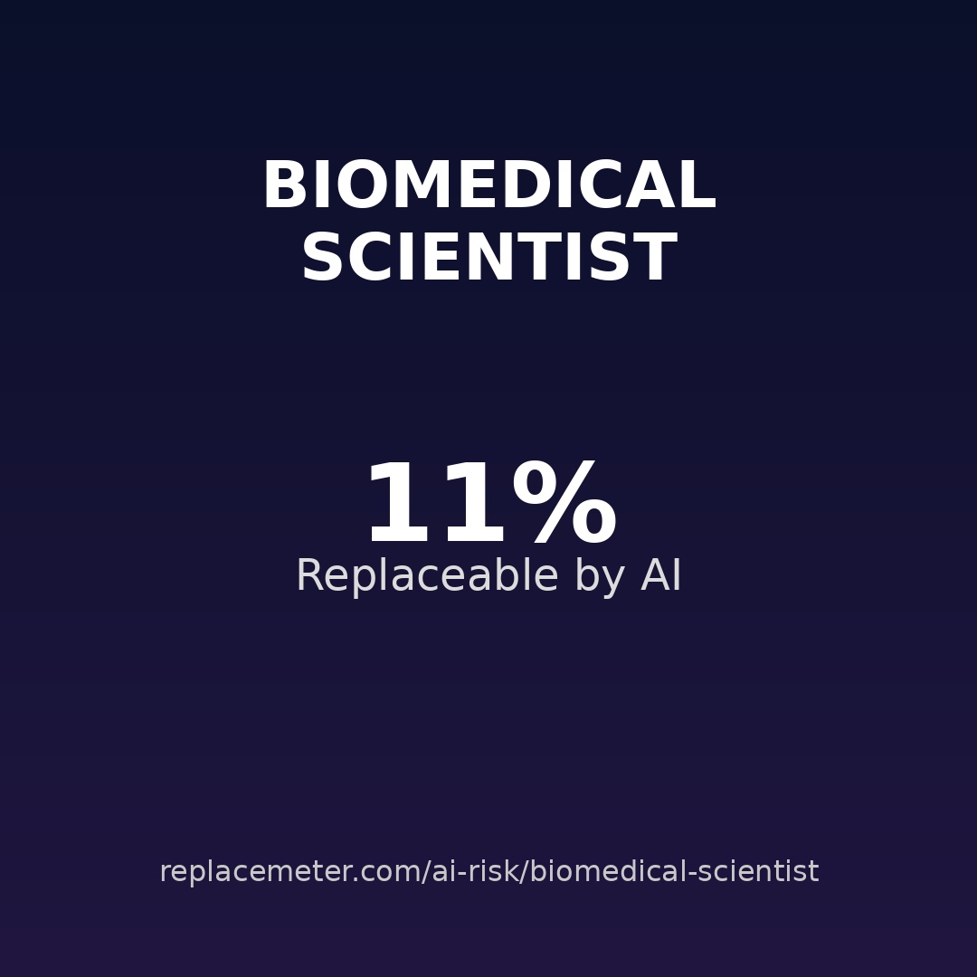 Biomedical scientist