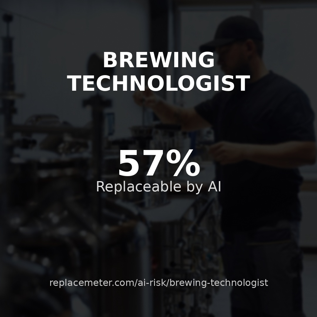 Brewing technologist
