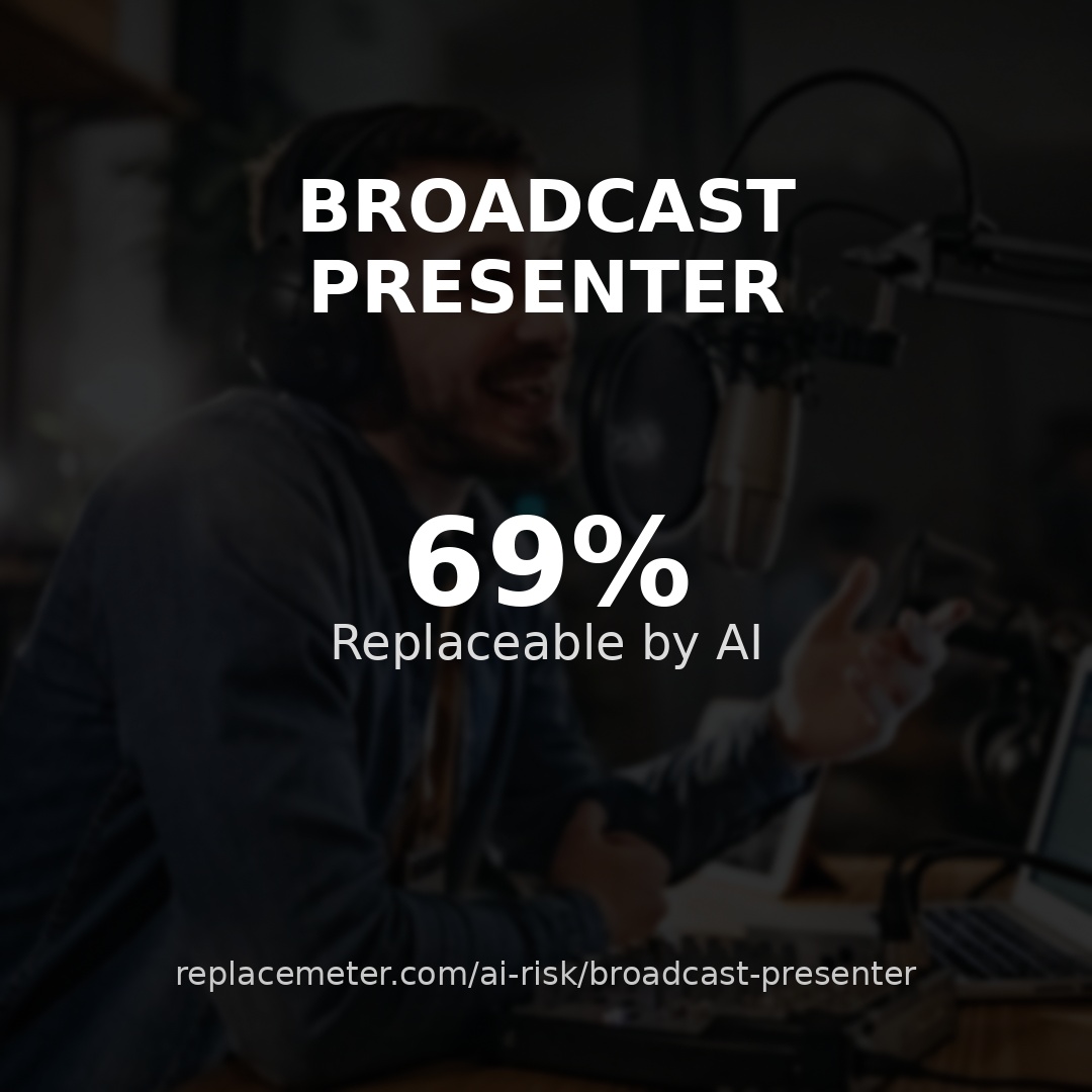 Broadcast presenter