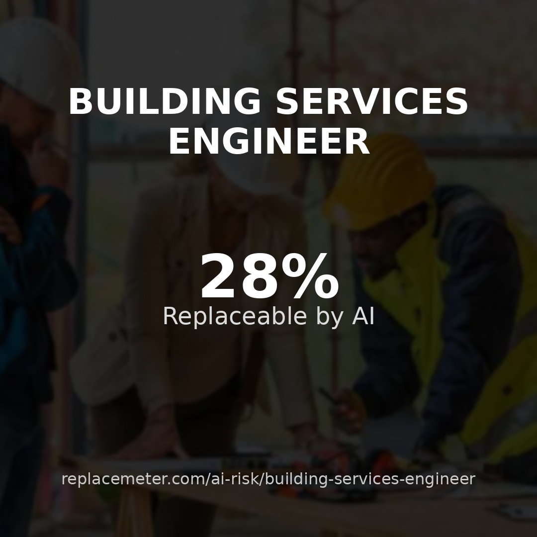 Building services engineer