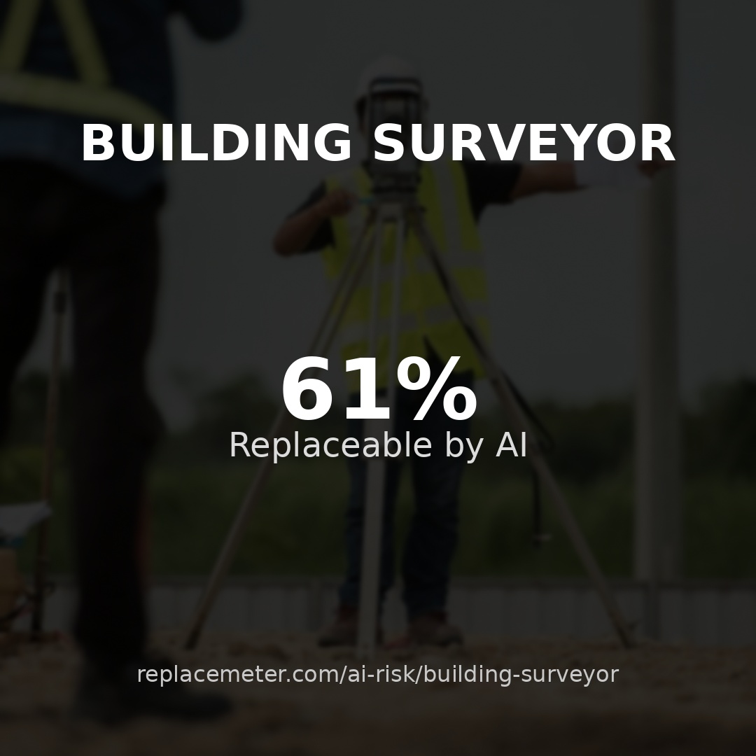 Building surveyor