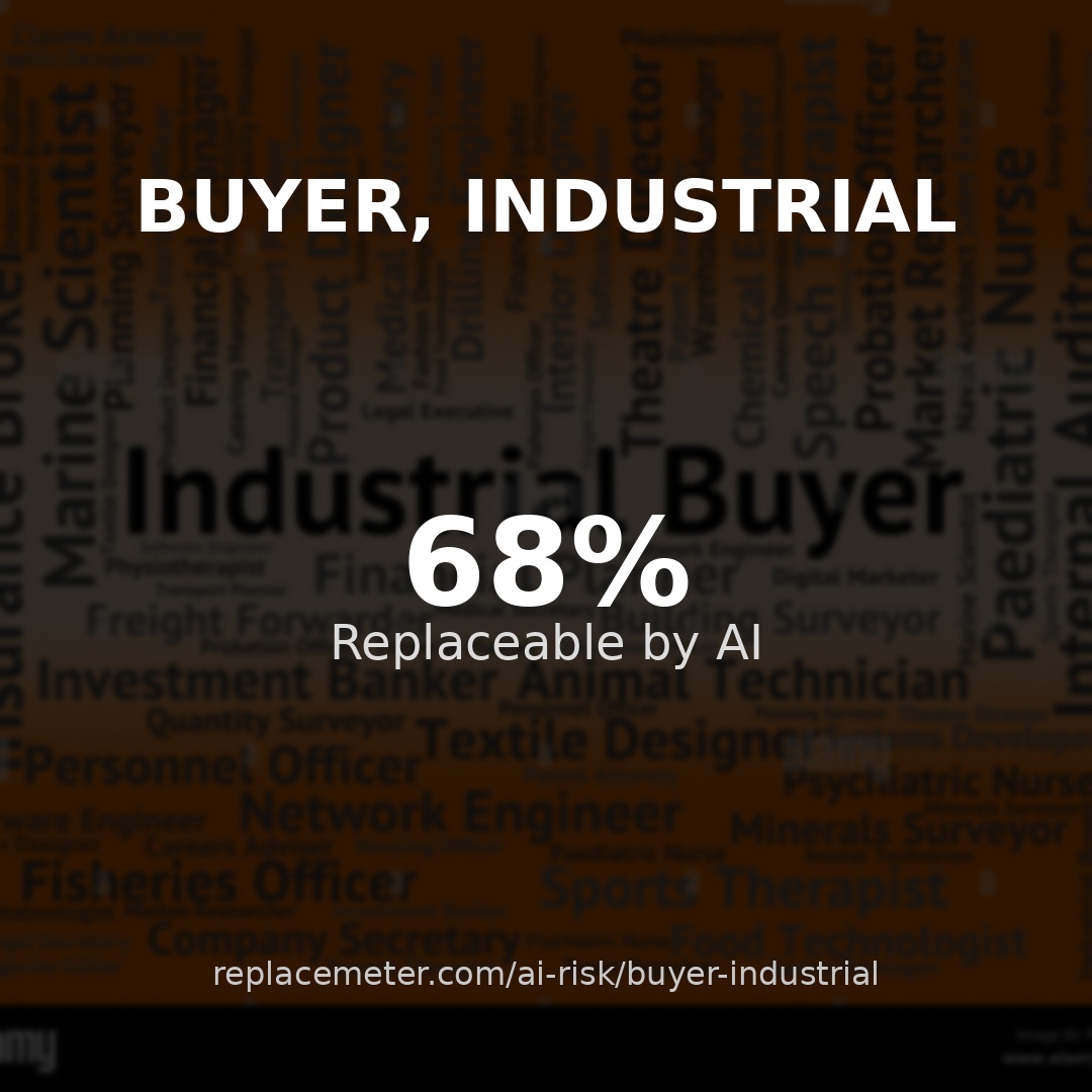 Buyer, industrial