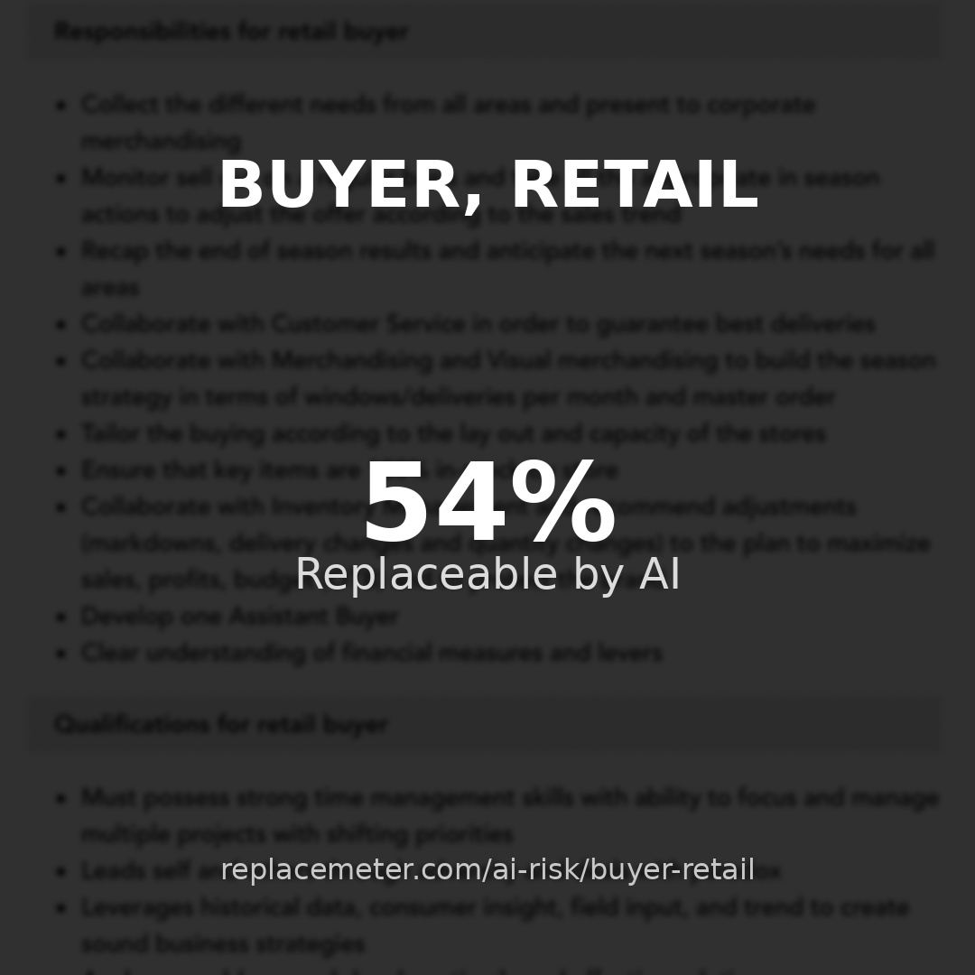 Buyer, retail