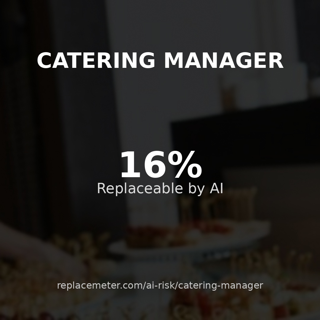 Catering manager