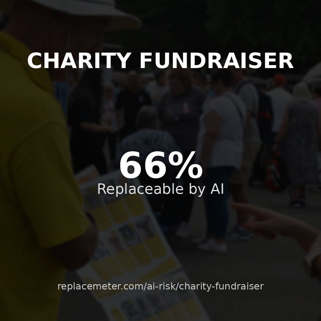 Charity fundraiser