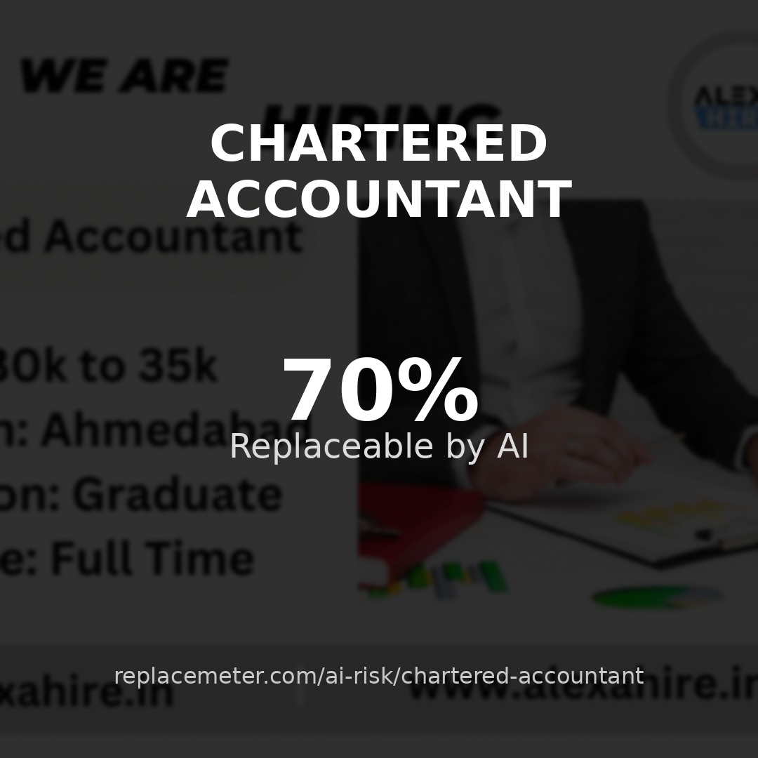Chartered accountant