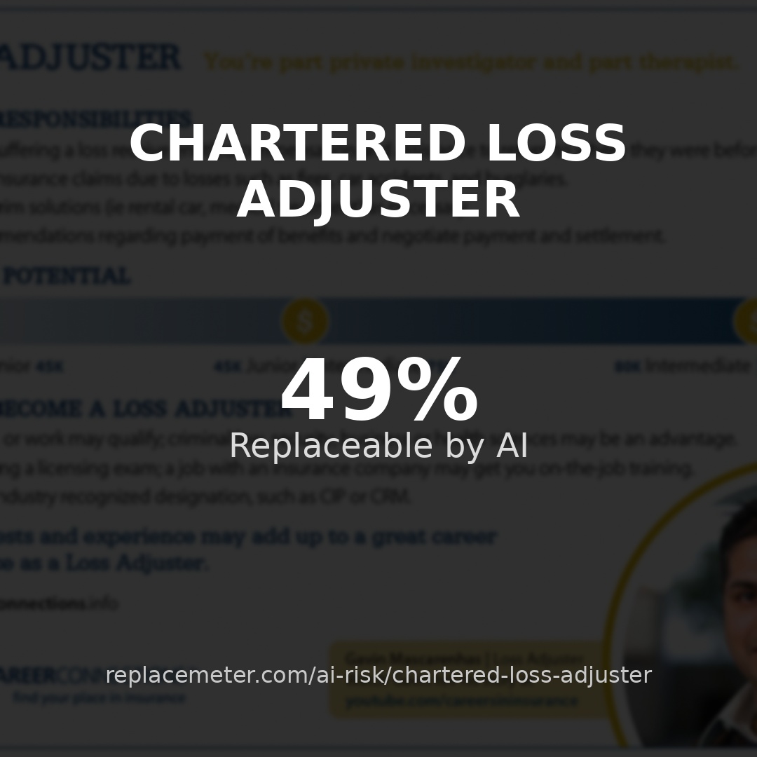 Chartered loss adjuster