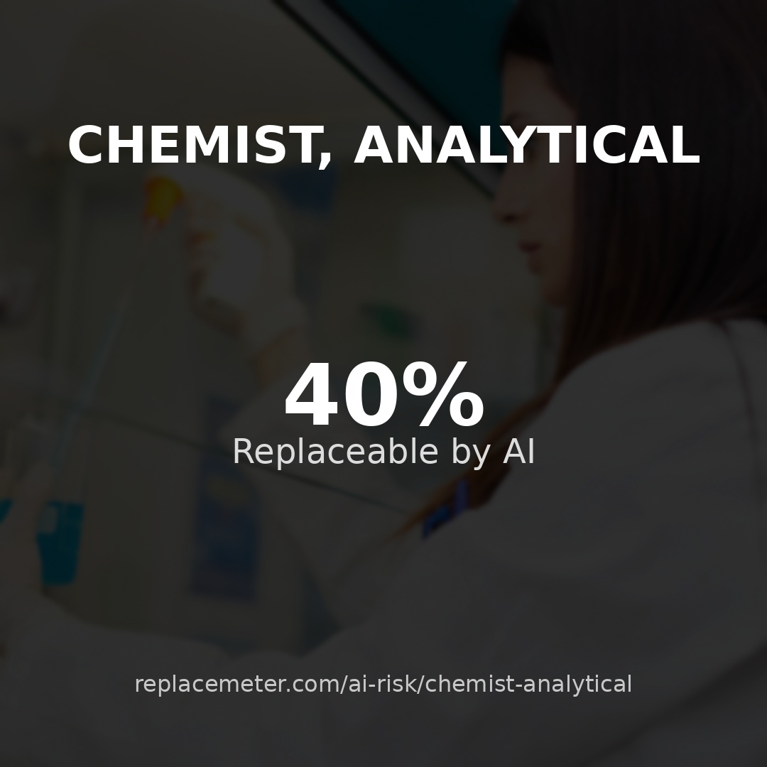 Chemist, analytical