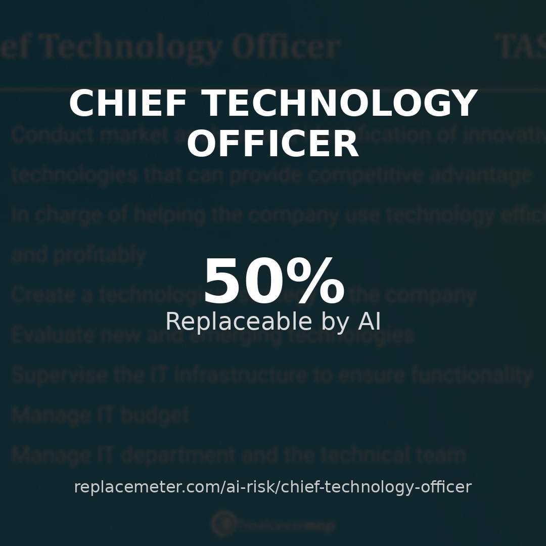 Chief Technology Officer