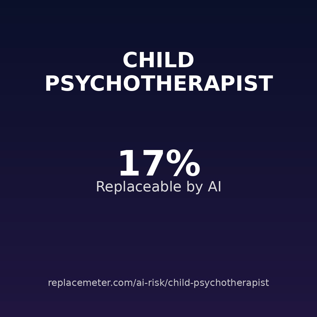 Child psychotherapist