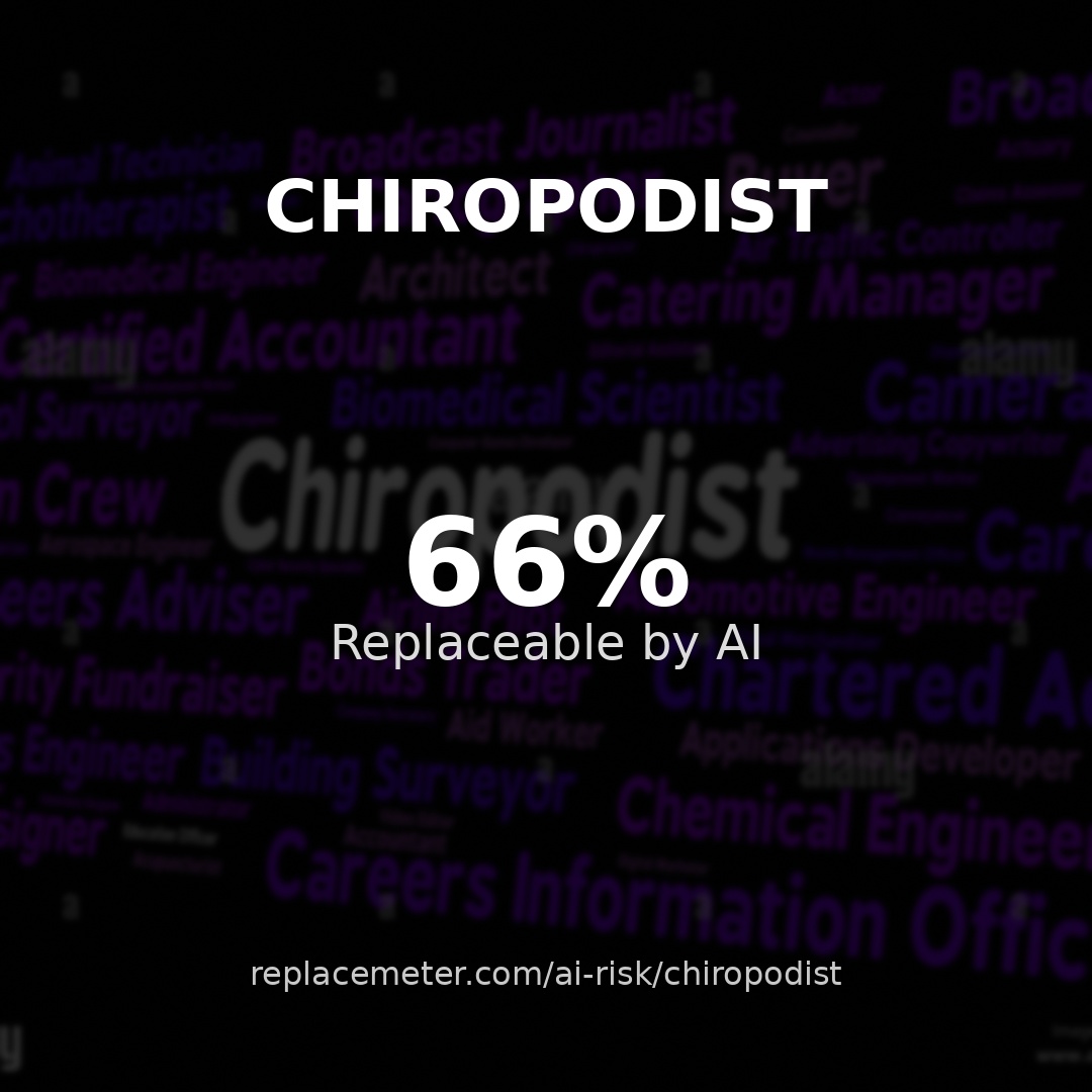 Chiropodist