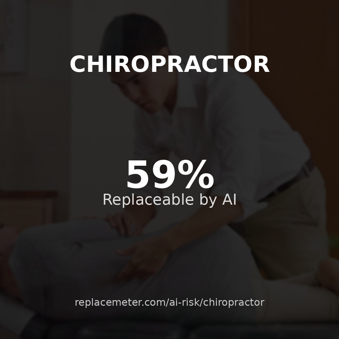 Chiropractor