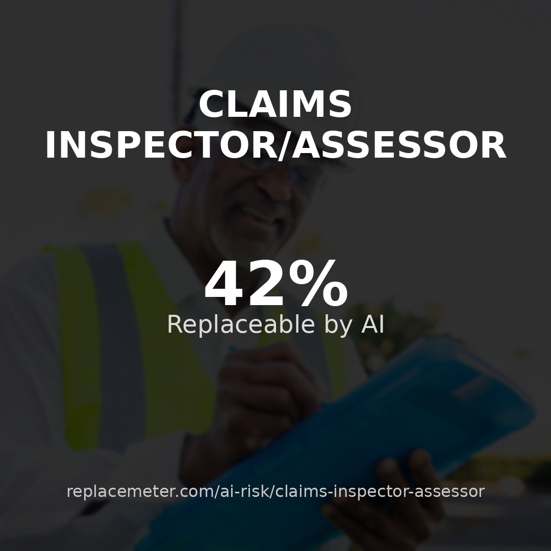 Claims inspector/assessor
