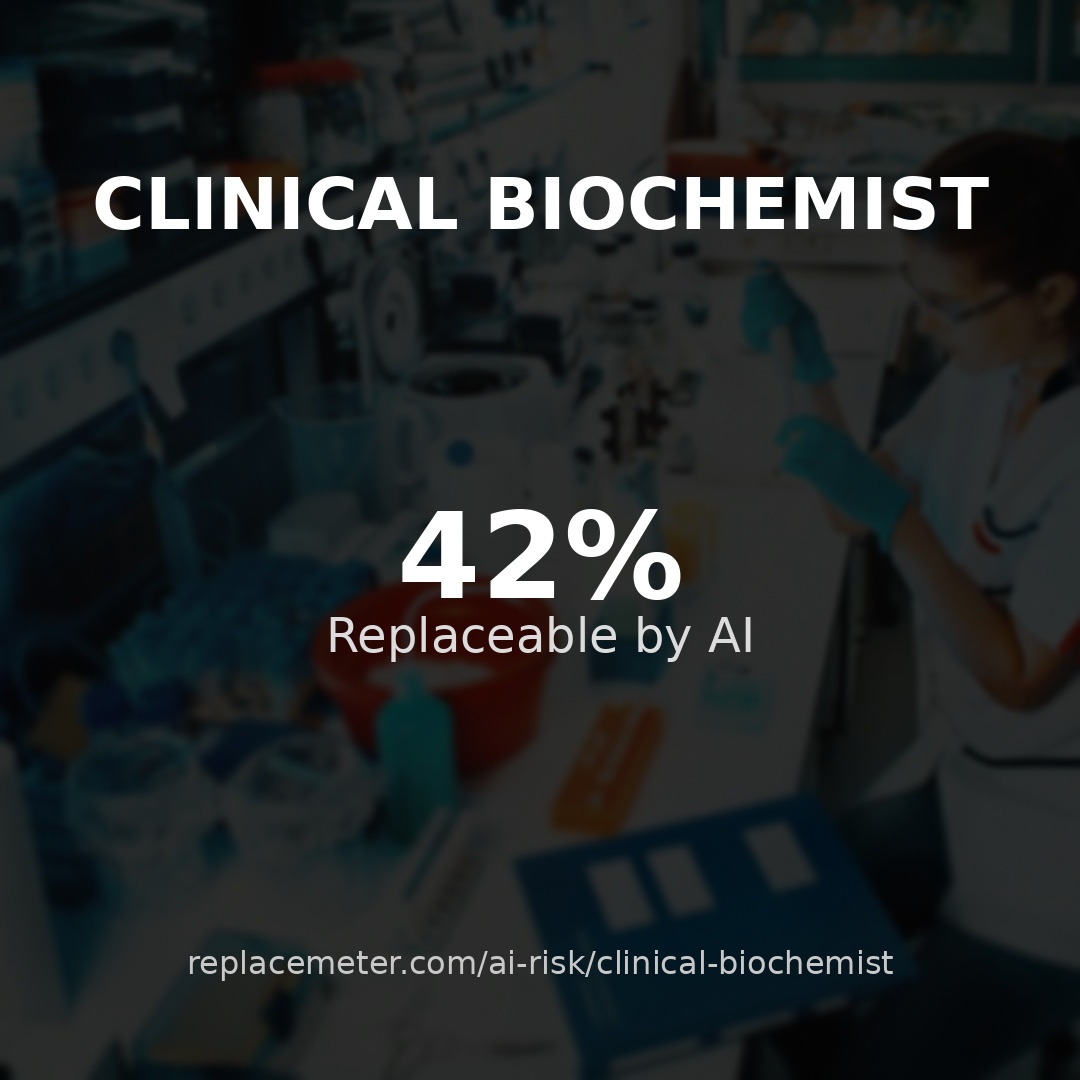 Clinical biochemist