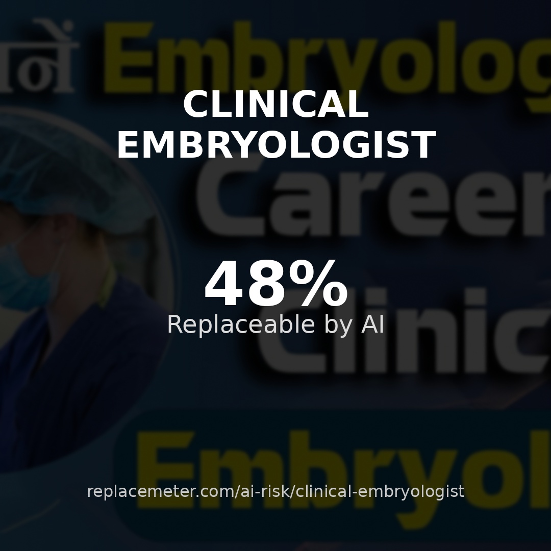 Clinical embryologist