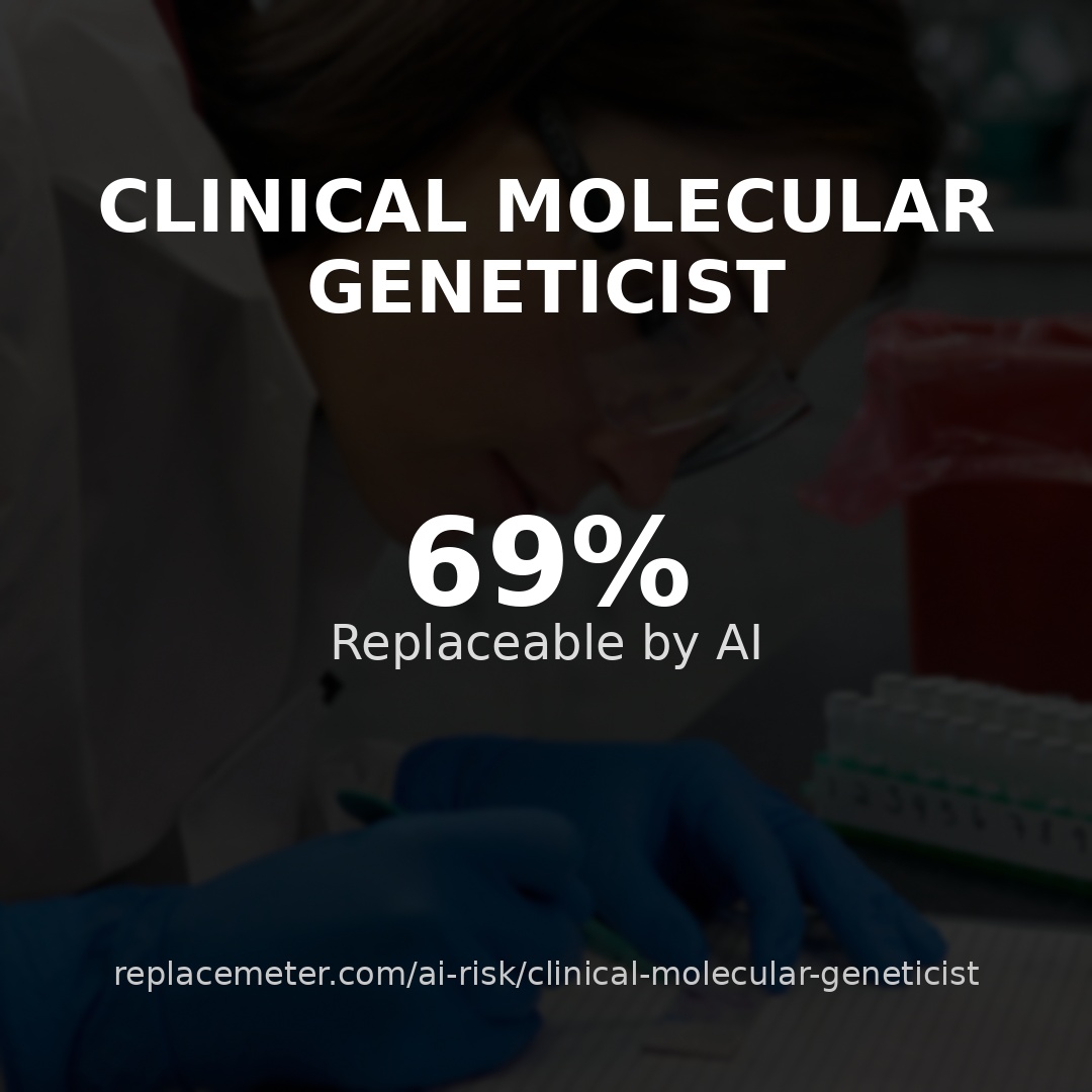 Clinical molecular geneticist