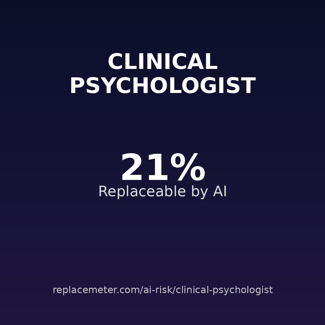 Clinical psychologist