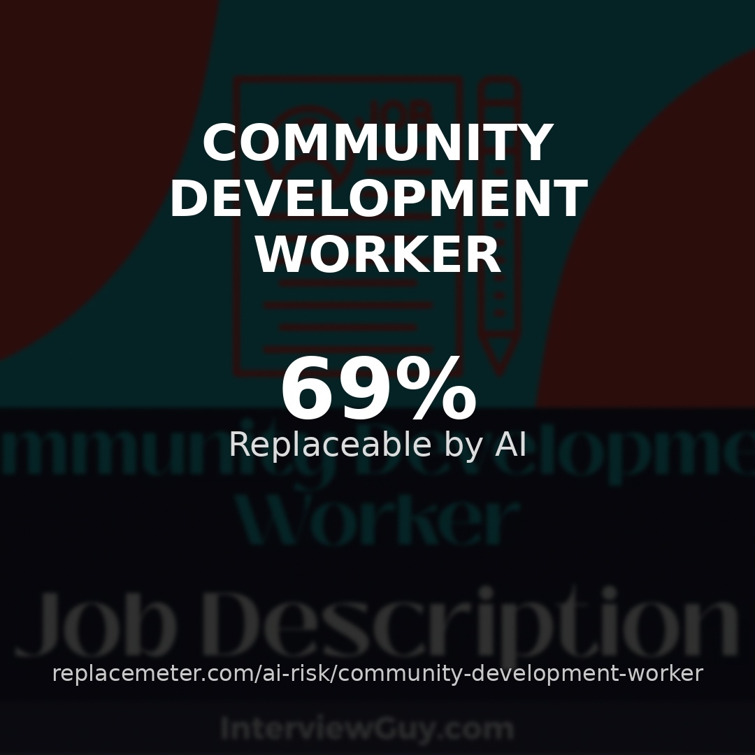Community development worker