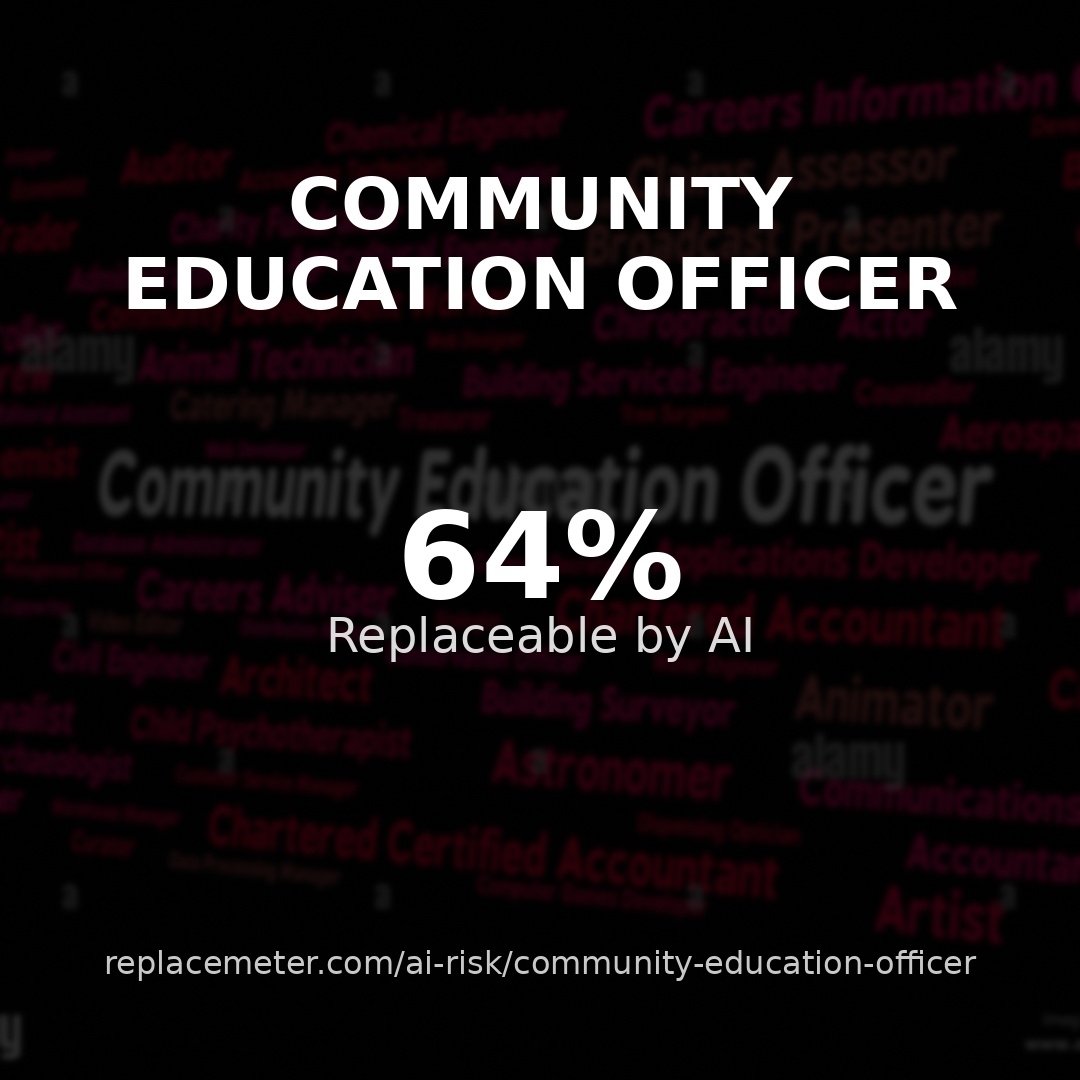 Community education officer