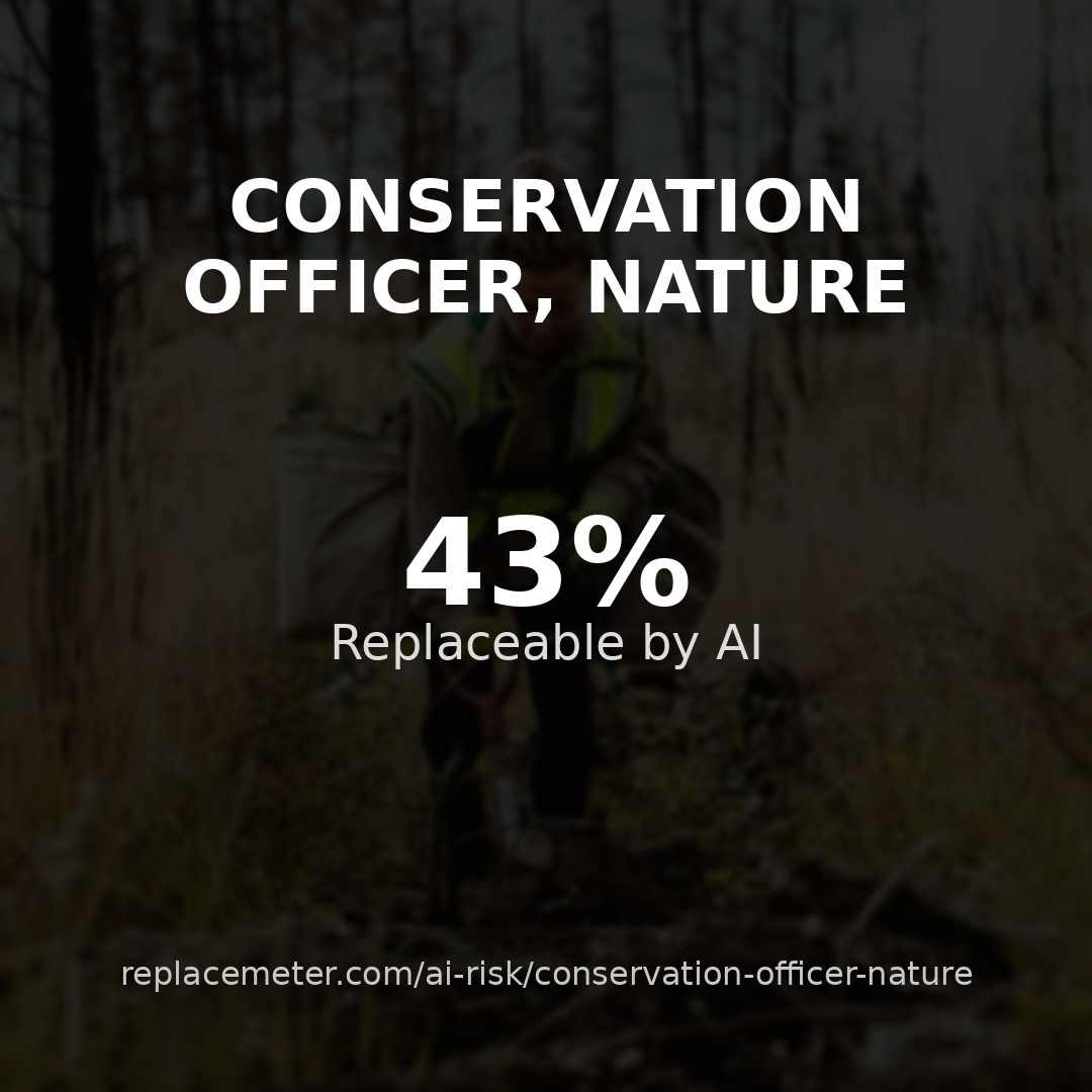 Conservation officer, nature