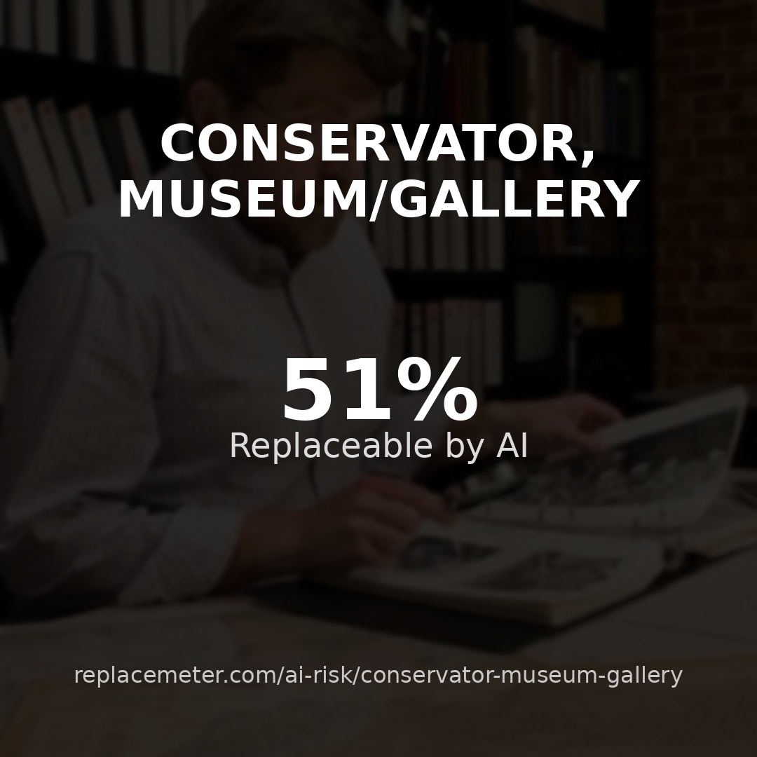 Conservator, museum/gallery