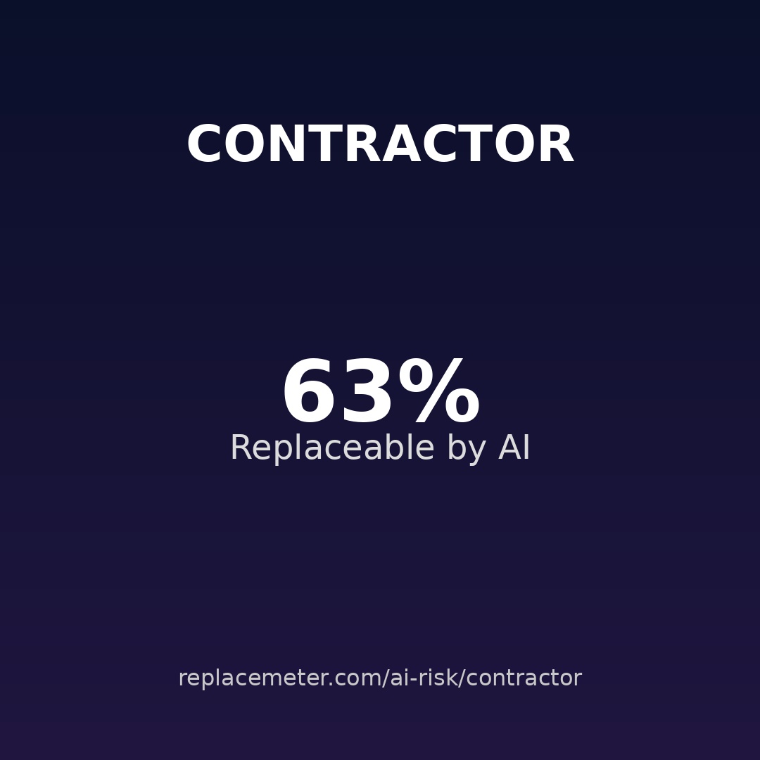 Contractor