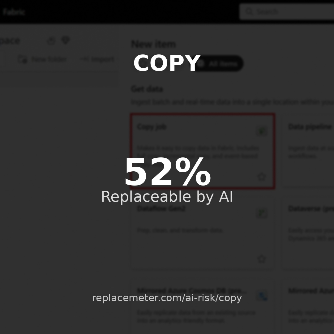Copy
