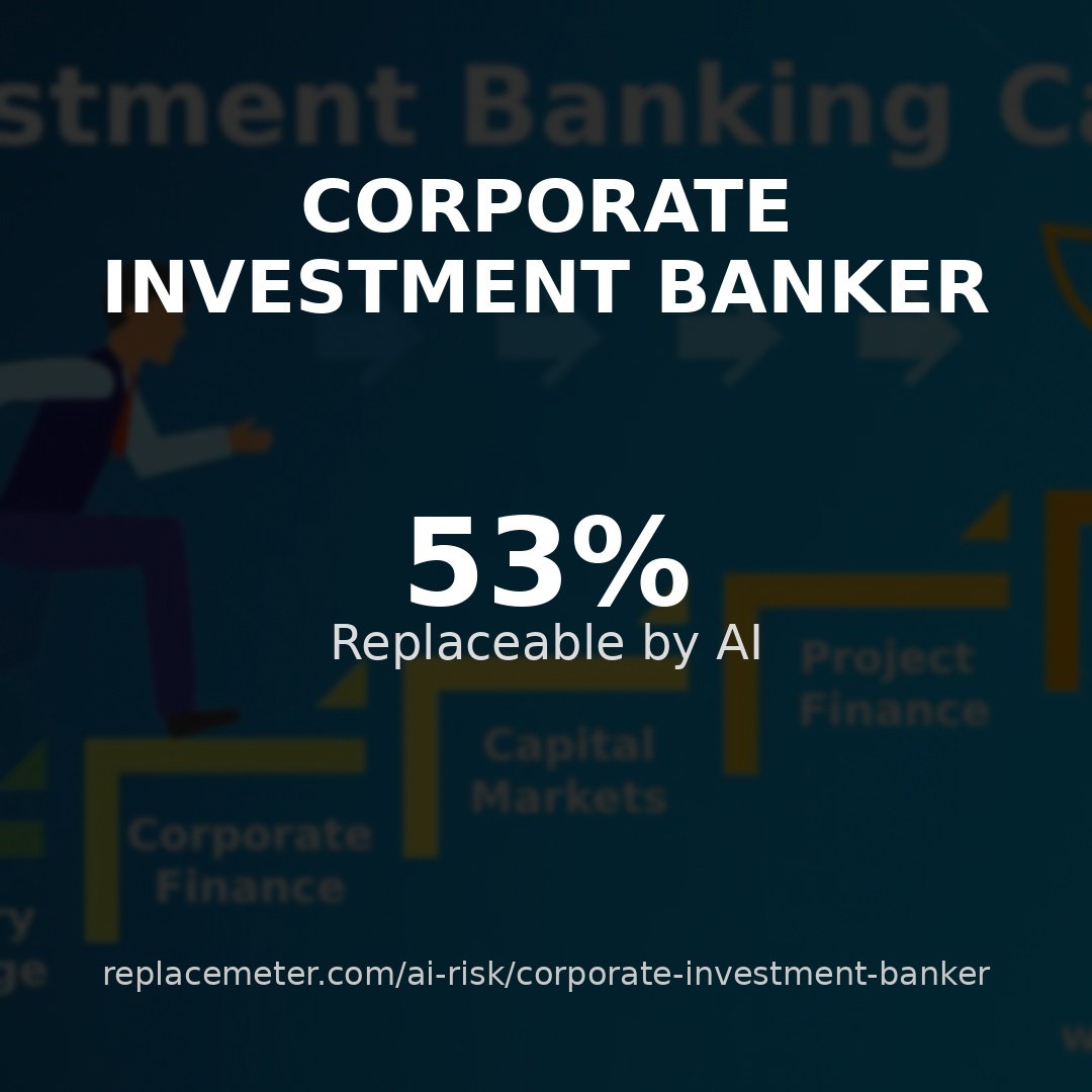 Corporate investment banker