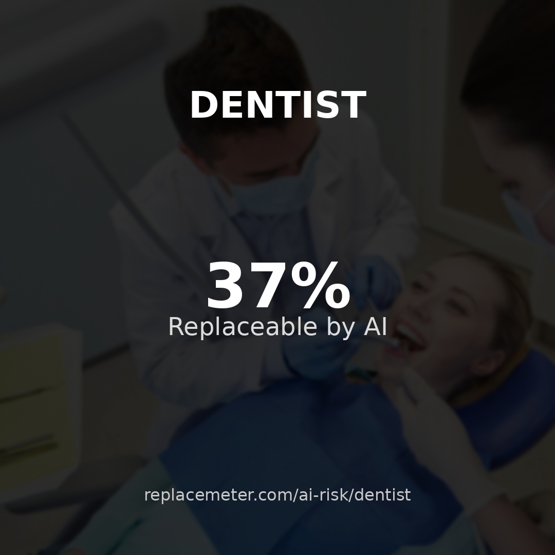 Dentist
