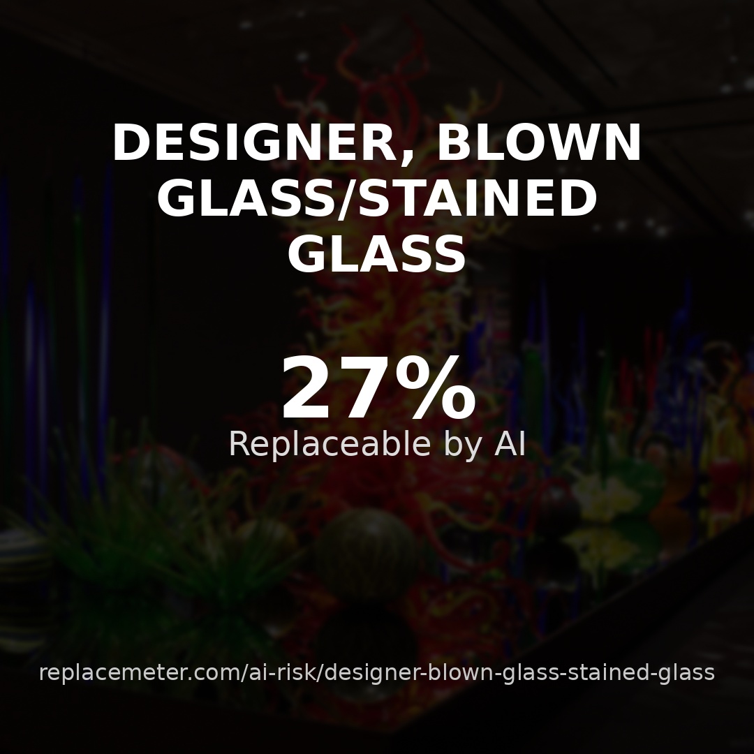 Designer, blown glass/stained glass